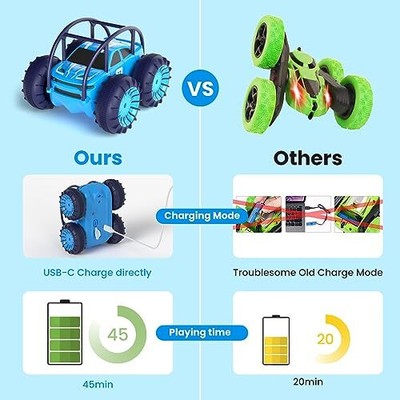 Amphibious Remote Control Car,Rechargeable RC Cars Toy 360&deg; Flips Blue