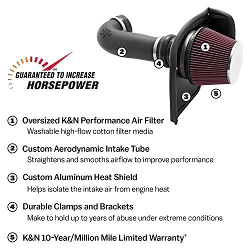K&N Chip- & Motortuning-Teile zum Auto-Tuning für vorne