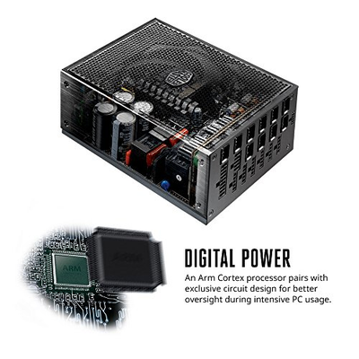 MasterWatt Maker 1500 Digital Power Supply All-Aluminum 80PLUS Titanium 94%