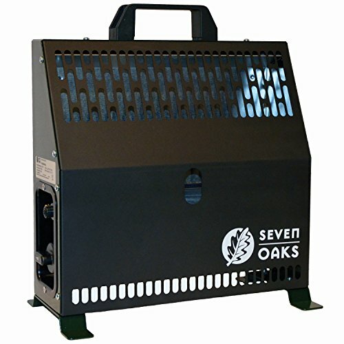 Seven Oaks Zeltheizung