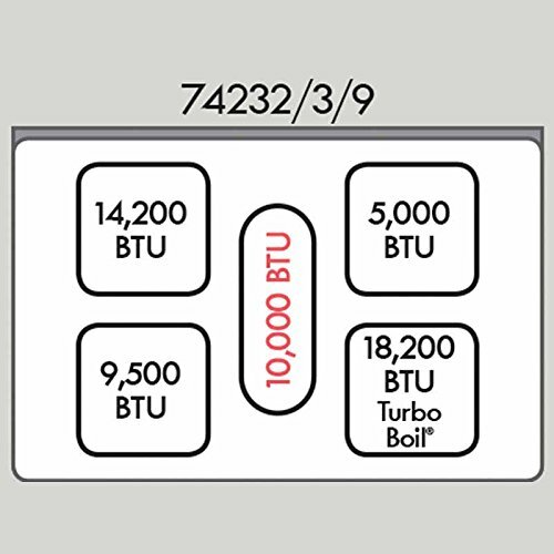 Kenmore Elite 6.1 cu. ft. Double Oven Gas Range w/Convection Cooking in