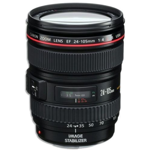 Lenses for Canon Cameras