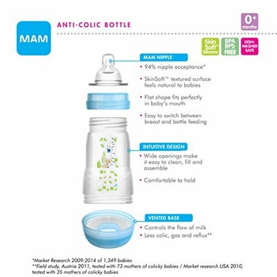 MAM Gift Set Pacifiers Bottles Newborn Babies "Feed & Soothe" Girl 6 Count