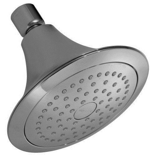 Top10BestShowerHeads