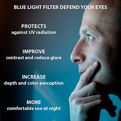 Homy Laptop Privacy Filter - Screen Protector Widescreen Laptops Matte Surface &