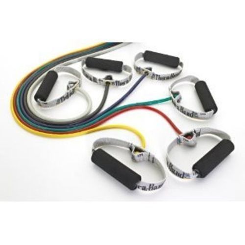 Tubo de Resistência TheraBand Treinamento de Resistência