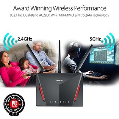 ASUS AC2900 WiFi Dual-band Gigabit Wireless Router with 1.8GHz Dual-core and by