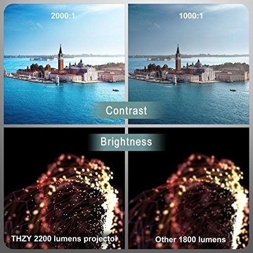 THZY 2200 Lumens Home Theater Projector Portable Support 1080P HDMI USB VGA TV