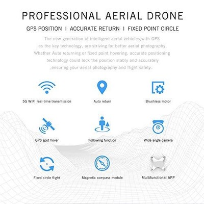 Powerful GPS RC Drone with 5G WiFi FPV 1080P Camera and GPS One Key Return Home