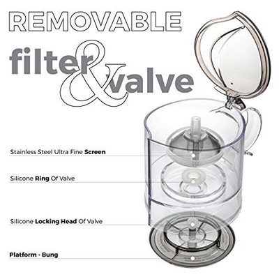 - leafTEA MAKER - 18.5-ounce - Loose Tea Teapot With Removable Infuser - Tea ...