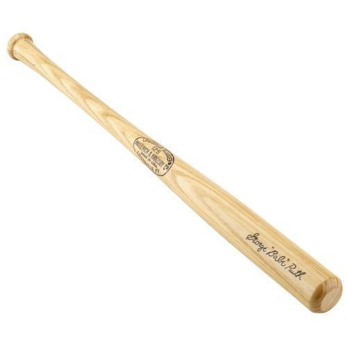 MLB BABE RUTH USED BAT SP RED SOX 156526 | eBay