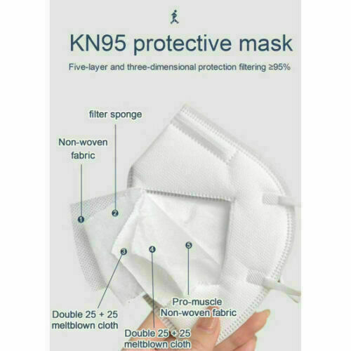10 Pack KN95 BLACK Face Mask Cover Protection Respirator Masks KN 95 5-Layer