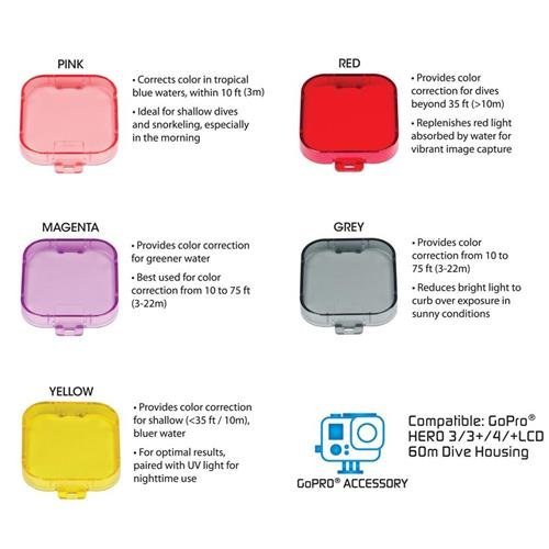 6 Piece Underwater Filter Kit for GoPro HERO3 HERO3+ Hero 4