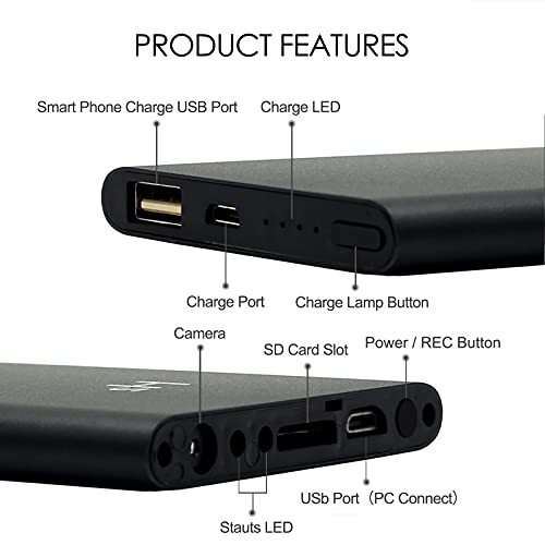 Portable device ports and feature labels.