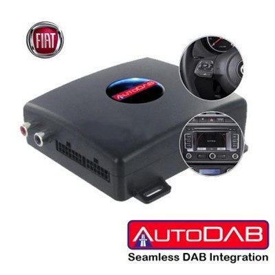 Fiat Qubo Terminals And Wiring | Terminals And Wiring For Sale ( New