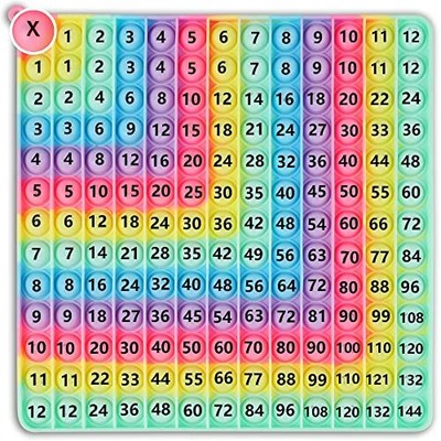  Multiplication Game Table Division Flash Cards 3rd Grade pop-up Fidget Math ...