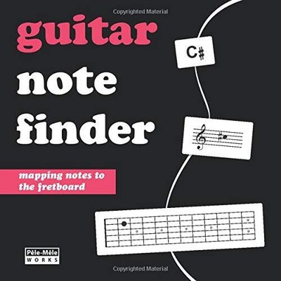 GUITAR NOTE FINDER: LEARN THE NOTES ON THE FRETBOARD By Ashkan Mashhour **NEW**