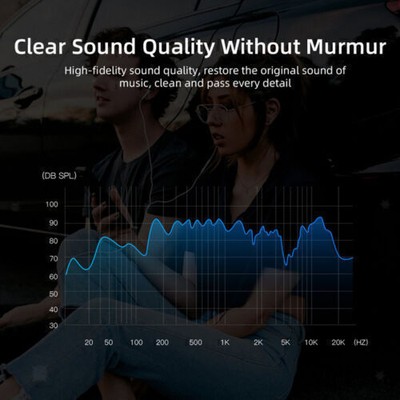 3.5mm 1/8" TRS to Dual 6.35mm 1/4" TS Mono Stereo Y-Cable Splitter Cord [5FT]