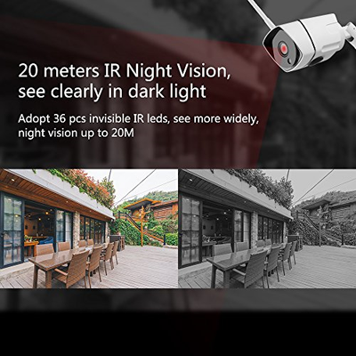Vimtag WiFi HD Outdoor Security IP Camera,Weatherproof,Night Vision,Motion Push