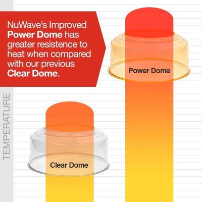 NuWave 22050 Oven Pro Plus Replacement Power Dome Genuine Dome Sold By
