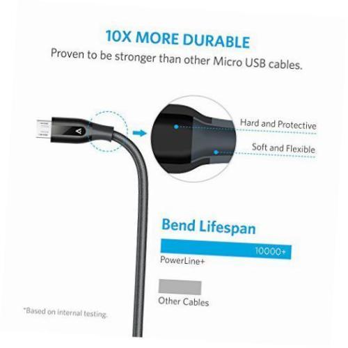 Cables Y Adaptadores para Anker para Amazon Samsung Galaxy S