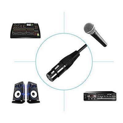 XLR to 1/8 Female Adapter, Balanced Mini-Jack(3.5mm) Female to Microphone Cab...