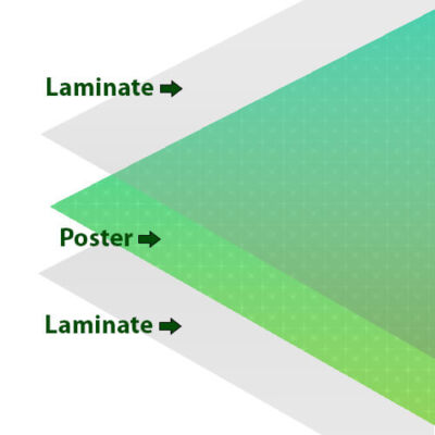KISS On Stage Poster - 36.5in x 24.5in - Laminated