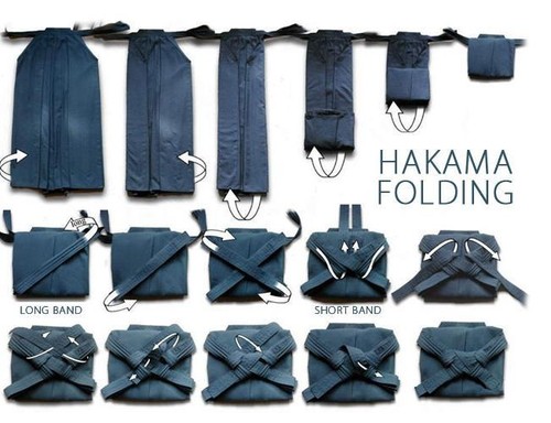 Kendo Iaido Aikido Hapkido,Hakama Martial Arts Uniform Kimono Dobok 3 color