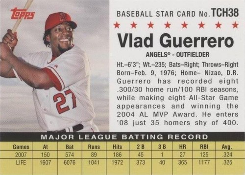 2008 Topps - Vladimir Guerrero #TCH38