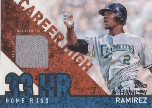2015 Topps - Hanley Ramirez #CHR-HR