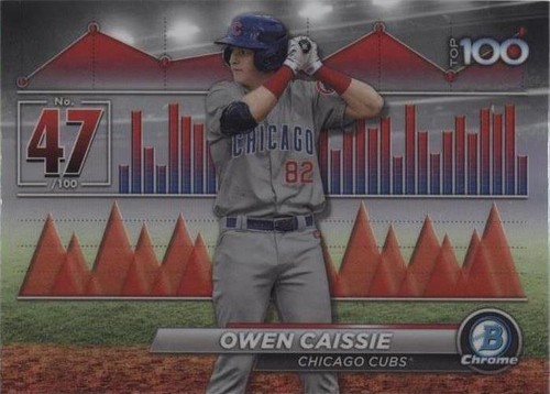 2024 Bowman - Owen Caissie #BTP-47