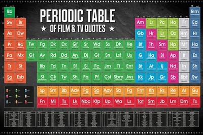 Periodic Table - Film et TV Quotes - AFFICHE / POSTER - 61x91,5cm