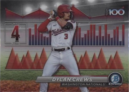 2024 Bowman - Dylan Crews #BTP-4