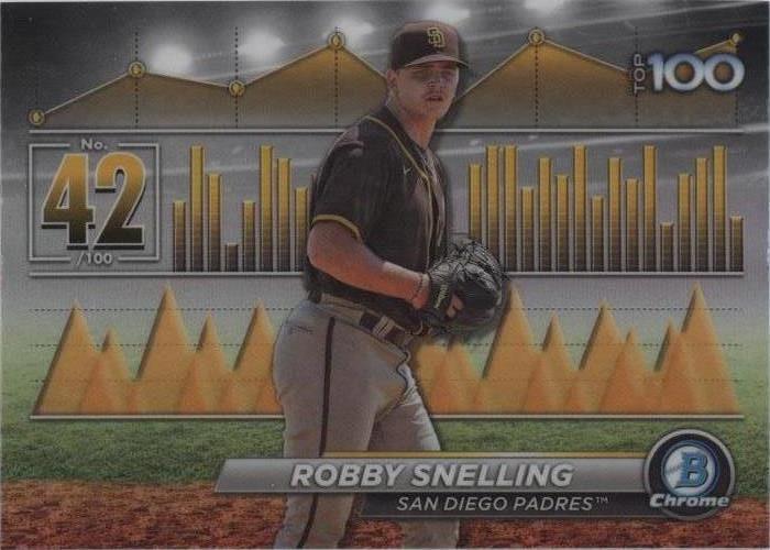 2024 Bowman - Robby Snelling #BTP-42