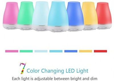 URPOWER 2nd Version Essential Oil Diffuser,100ml Aroma Essential Oil Cool Mist