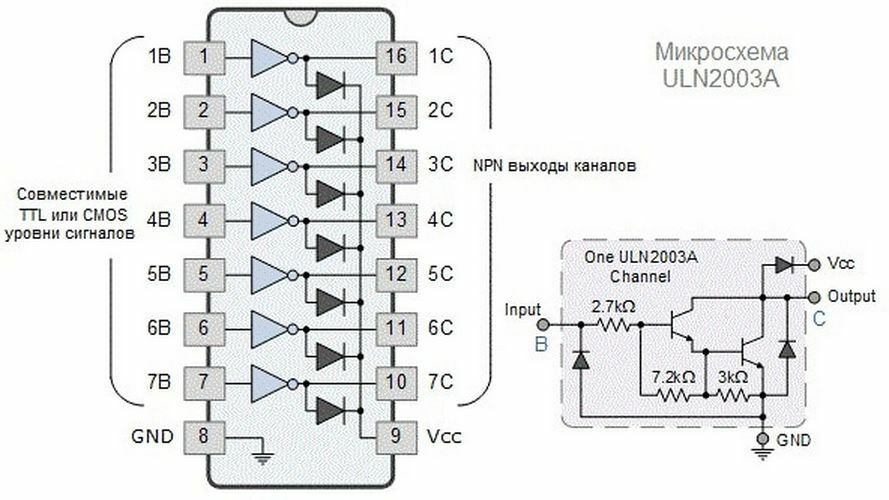 Микросхема cs7660ap схема подключения