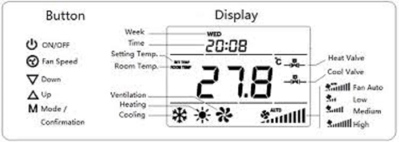 Temp off