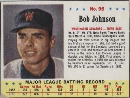 1963 Jell-O - Bob Johnson #96