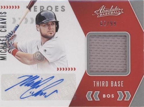 2020 Panini Absolute - Michael Chavis #AHS-MC