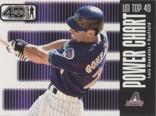 2002 Upper Deck 40 Man - Luis Gonzalez #1106