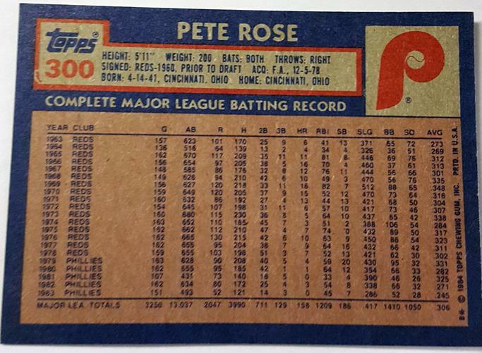 Pete Rose Topps 1984 MLB Sports Trading Card #300 Philadelphia Phillies