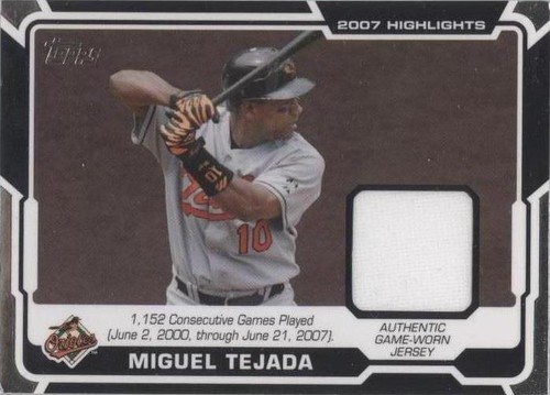 2008 Topps - Miguel Tejada #HR-MT