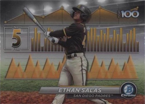 2024 Bowman - Ethan Salas #BTP-5