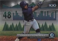 2024 Bowman - Gabriel Gonzalez #BTP-48