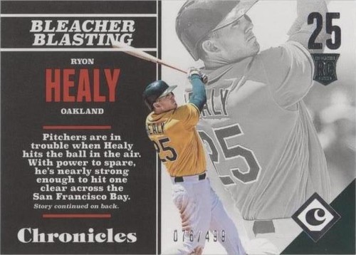 2017 Panini Chronicles - Ryon Healy #142