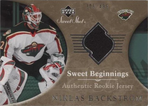 2006-07 Upper Deck Sweet Shot - Nicklas Backstrom #133