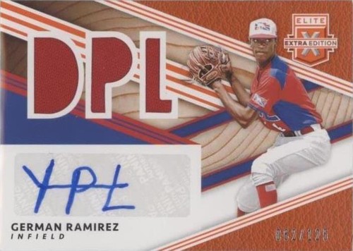 2020 Panini Elite Extra Edition - German Ramirez #DMS-GR