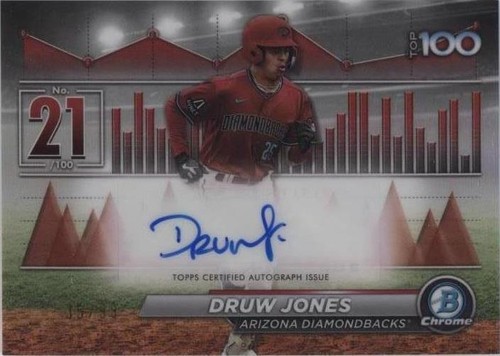 2024 Bowman - Druw Jones #BTPA-21
