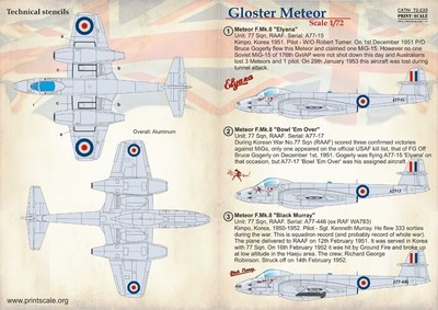 Print Scale PS-72233 1/72 Gloster Meteor