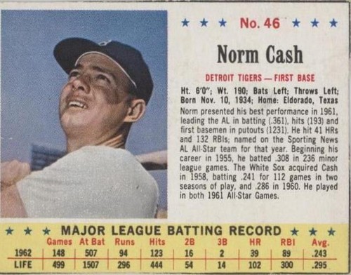 1963 Jell-O - Norm Cash #46